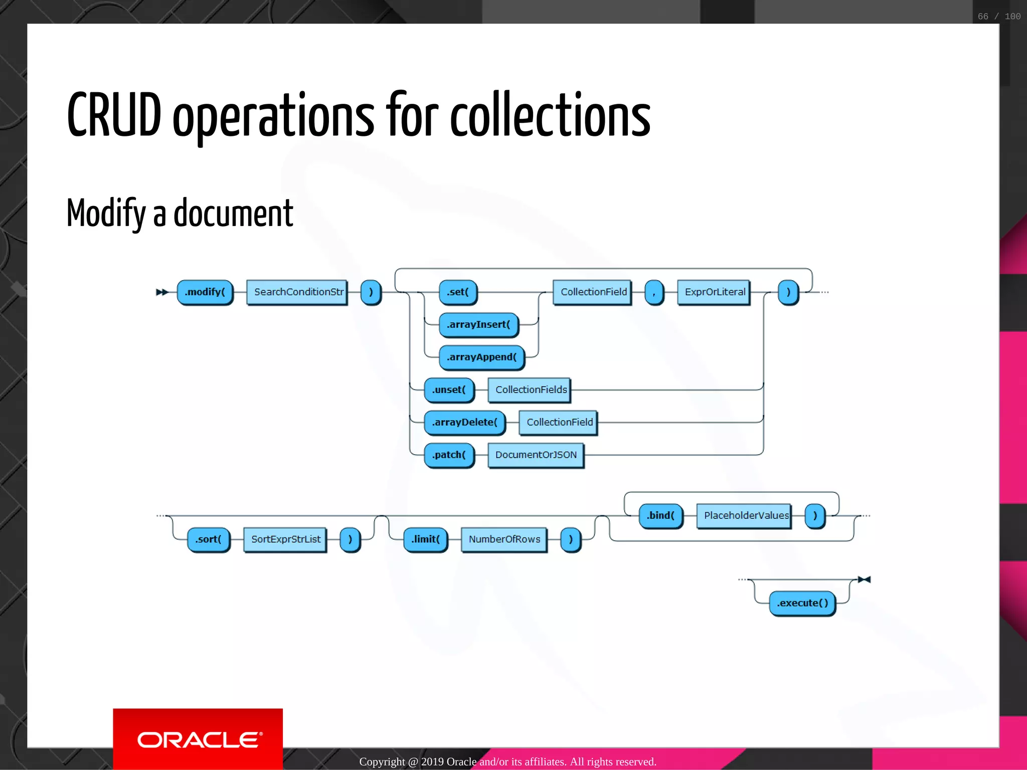CRUD operations for collections Modify a document Copyright @ 2019 Oracle and/or its affiliates. All rights reserved. 66 / 100 