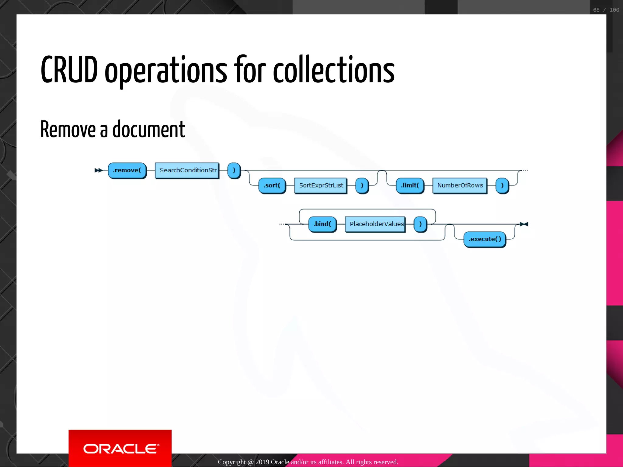 CRUD operations for collections Remove a document Copyright @ 2019 Oracle and/or its affiliates. All rights reserved. 68 / 100 