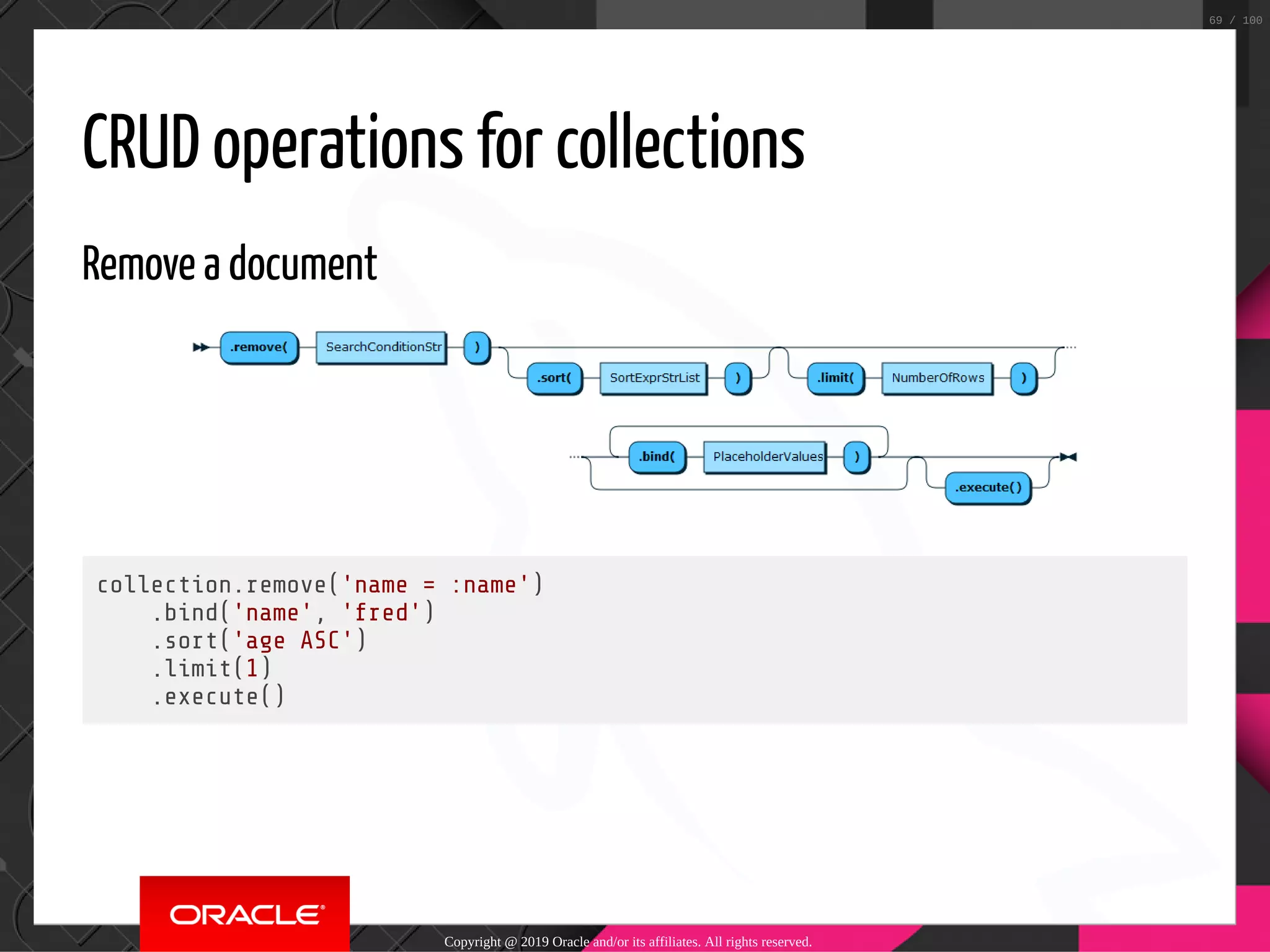 CRUD operations for collections Remove a document collection.remove('name = :name') .bind('name', 'fred') .sort('age ASC') .limit(1) .execute() Copyright @ 2019 Oracle and/or its affiliates. All rights reserved. 69 / 100 