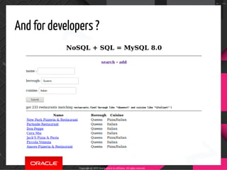 And for developers ?
Copyright @ 2019 Oracle and/or its affiliates. All rights reserved.
60 / 100
 
