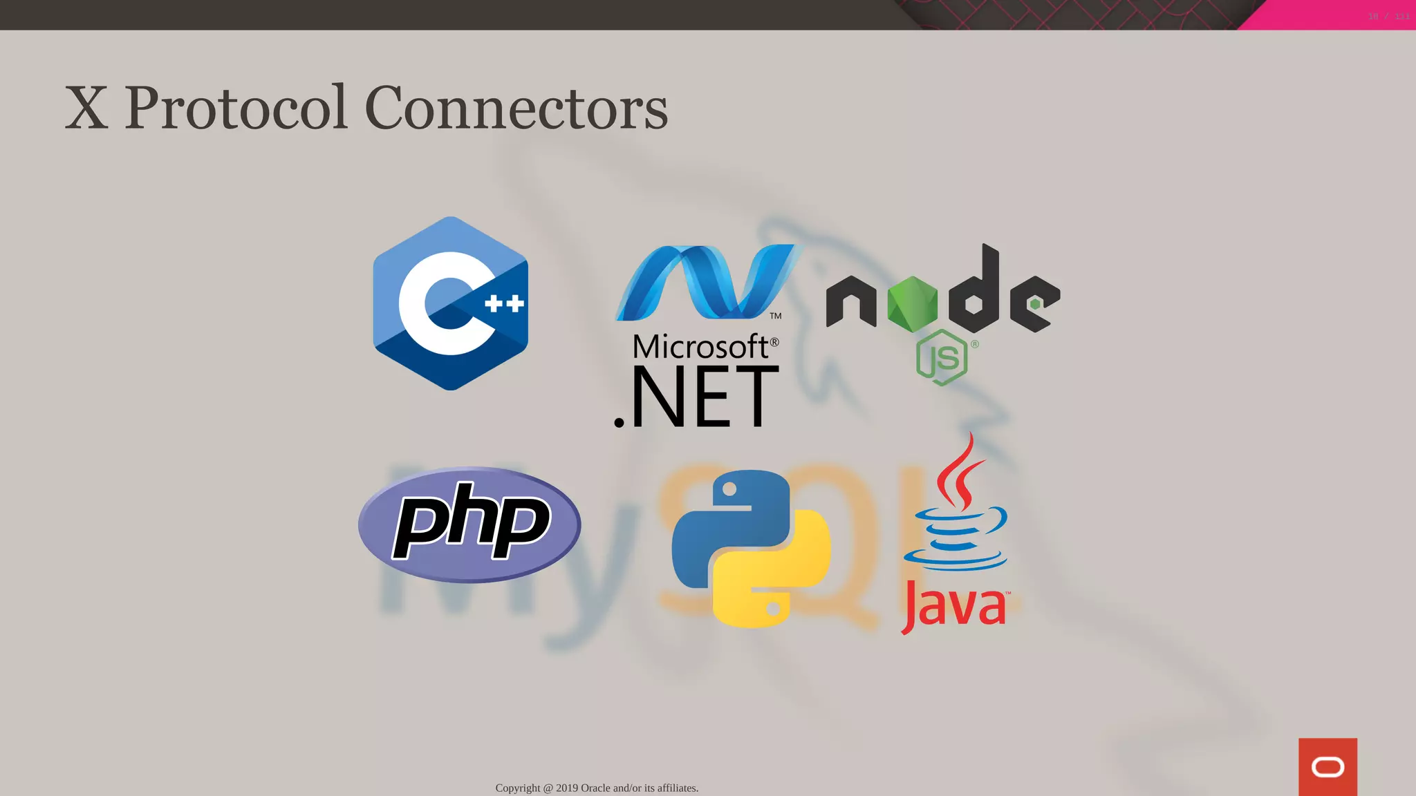 X Protocol Connectors
Copyright @ 2019 Oracle and/or its affiliates.
18 / 111
 