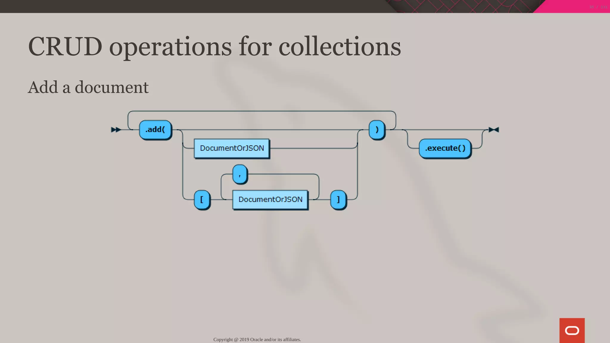 CRUD operations for collections
Add a document
Copyright @ 2019 Oracle and/or its affiliates.
36 / 111
 