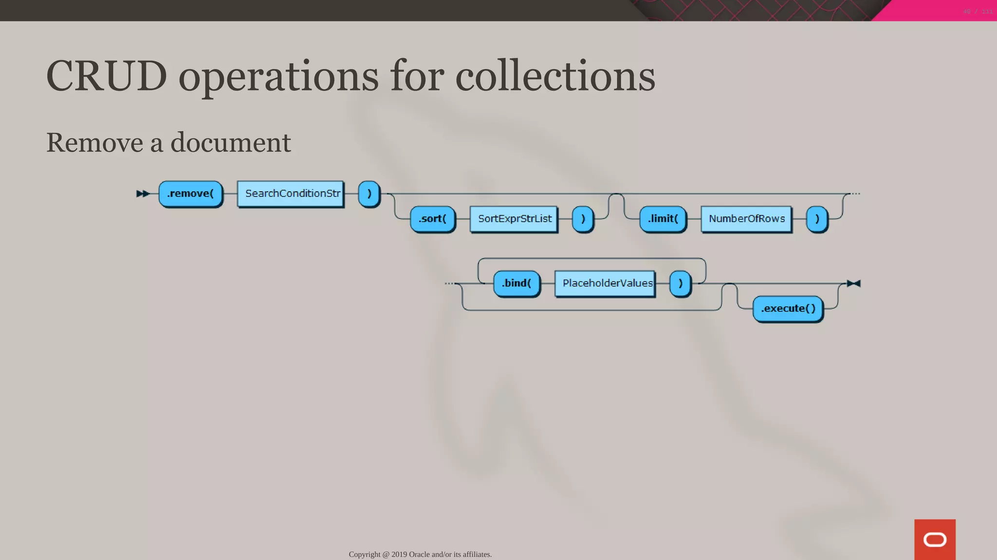 CRUD operations for collections
Remove a document
Copyright @ 2019 Oracle and/or its affiliates.
40 / 111
 