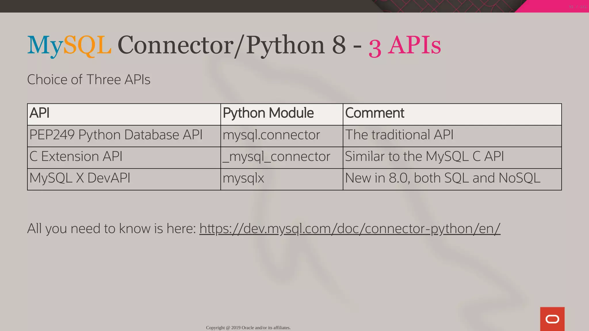 MySQL Connector/Python 8 - 3 APIs
Choice of Three APIs
API Python Module Comment
PEP249 Python Database API mysql.connector The traditional API
C Extension API _mysql_connector Similar to the MySQL C API
MySQL X DevAPI mysqlx New in 8.0, both SQL and NoSQL
 
All you need to know is here: h ps://dev.mysql.com/doc/connector-python/en/
Copyright @ 2019 Oracle and/or its affiliates.
51 / 111
 