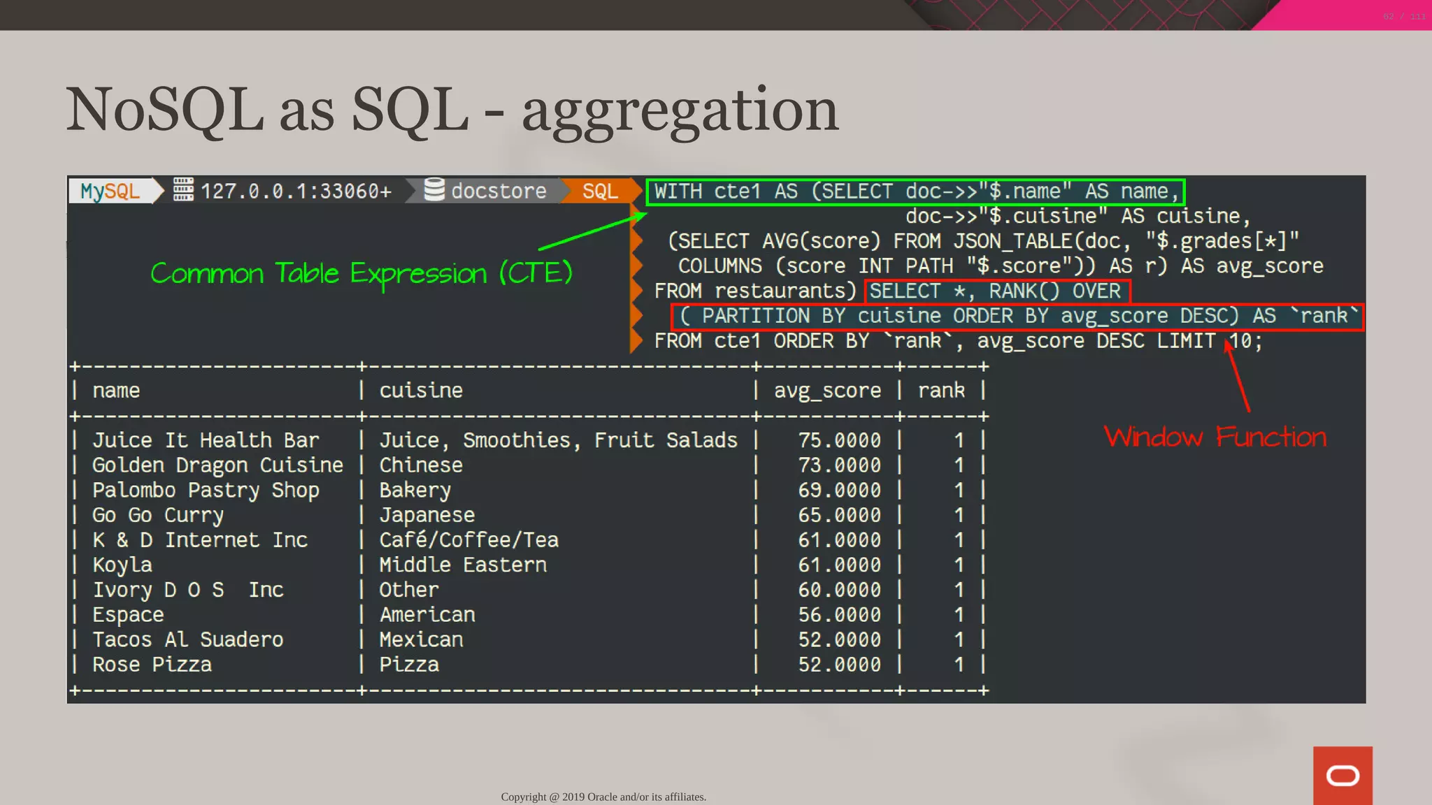 NoSQL as SQL - aggregation
Copyright @ 2019 Oracle and/or its affiliates.
62 / 111
 