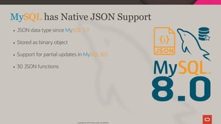 8.0
MySQL has Native JSON Support
JSON data type since MySQL 5.7
Stored as binary object
Support for partial updates in MySQL 8.0
30 JSON functions
Copyright @ 2019 Oracle and/or its affiliates.
11 / 111
 