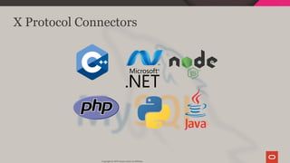 X Protocol Connectors
Copyright @ 2019 Oracle and/or its affiliates.
18 / 111
 