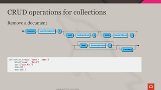 CRUD operations for collections
Remove a document
collection.remove('name = :name')
.bind('name', 'fred')
.sort('age ASC')
.limit(1)
.execute()
Copyright @ 2019 Oracle and/or its affiliates.
41 / 111
 