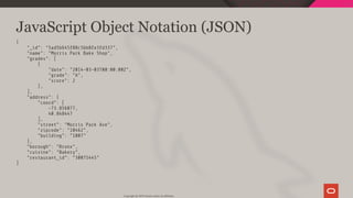JavaScript Object Notation (JSON)
{
"_id": "5ad5b645f88c5bb8fe3fd337",
"name": "Morris Park Bake Shop",
"grades": [
{
"date": "2014-03-03T00:00:00Z",
"grade": "A",
"score": 2
},
],
"address": {
"coord": [
-73.856077,
40.848447
],
"street": "Morris Park Ave",
"zipcode": "10462",
"building": "1007"
},
"borough": "Bronx",
"cuisine": "Bakery",
"restaurant_id": "30075445"
}
Copyright @ 2019 Oracle and/or its affiliates.
7 / 111
 