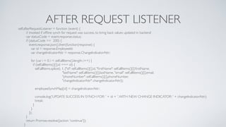 AFTER REQUEST LISTENER
self.afterRequestListener = function (event) {
// invoked if ofﬂine synch for request was success, to bring back values updated in backend
var statusCode = event.response.status;
if (statusCode == 200) {
event.response.json().then(function(response) {
var id = response.EmployeeId;
var changeIndicatorAttr = response.ChangeIndicatorAttr;
for (var i = 0; i < self.allItems().length; i++) {
if (self.allItems()[i].id === id) {
self.allItems.splice(i, 1, {"id": self.allItems()[i].id, "ﬁrstName": self.allItems()[i].ﬁrstName,
"lastName": self.allItems()[i].lastName, "email": self.allItems()[i].email,
"phoneNumber": self.allItems()[i].phoneNumber,
"changeIndicatorAttr": changeIndicatorAttr});
employeeSynchMap[id] = changeIndicatorAttr;
console.log('UPDATE SUCCESS IN SYNCH FOR: ' + id + ',WITH NEW CHANGE INDICATOR: ' + changeIndicatorAttr);
break;
}
}
});
}
return Promise.resolve({action: 'continue'});
}
 