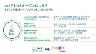 オラクルが最近オープンソース化したものは何か
Javaをもっとオープンにします
Application Class Data Sharing
(OpenJDK 10)
Project ZGC
(OpenJDK 11)
Flight Recorder
(OpenJDK 11)
Mission Control
(Project in OpenJDK and builds)
共有アーカイブ内の標準拡張ディレクトリとアプリ
ケーションクラスパスからクラスを配置できる
実行中のJavaアプリケーションに関する診断
データとプロファイリングデータを収集
数テラバイトのヒープをサポートする低遅延
ガベージコレクタ
最小限のパフォーマンスオーバーヘッドでJavaア
プリケーションを監視および管理
12
 