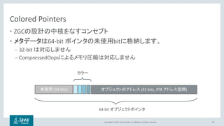 Copyright © 2018, Oracle and/or its affiliates. All rights reserved.
Colored Pointers
• ZGCの設計の中核をなすコンセプト
• メタデータは64-bit ポインタの未使用bitに格納します。
– 32-bit は対応しません
– CompressedOopsによるメモリ圧縮は対応しません
38
オブジェクトのアドレス (42 bits, 4TB アドレス空間)
64-bit オブジェクトポインタ
未使用 (18 bits)
カラー
 