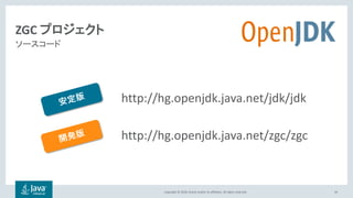 Copyright © 2018, Oracle and/or its affiliates. All rights reserved.
ZGC プロジェクト
http://hg.openjdk.java.net/jdk/jdk
http://hg.openjdk.java.net/zgc/zgc
44
ソースコード
 