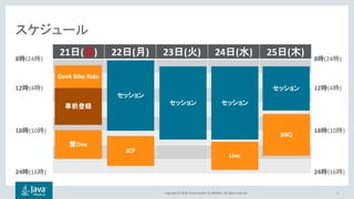 Copyright © 2018, Oracle and/or its affiliates. All rights reserved.
スケジュール
21日(日) 22日(月) 23日(火) 24日(水) 25日(木)
5
事前登録
蟹One
セッション
JCP
セッション
BBQ
セッション
Live
セッション
Geek Bike Ride
12時(4時)
24時(16時)
8時(24時)
18時(10時)
12時(4時)
24時(16時)
8時(24時)
18時(10時)
 