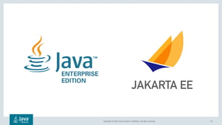 Copyright © 2018, Oracle and/or its affiliates. All rights reserved. 55
 