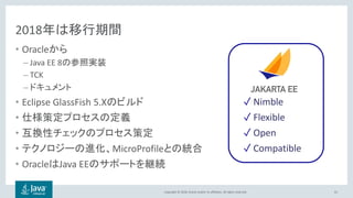 Copyright © 2018, Oracle and/or its affiliates. All rights reserved.
2018年は移行期間
• Oracleから
– Java EE 8の参照実装
– TCK
– ドキュメント
• Eclipse GlassFish 5.Xのビルド
• 仕様策定プロセスの定義
• 互換性チェックのプロセス策定
• テクノロジーの進化、MicroProfileとの統合
• OracleはJava EEのサポートを継続
61
✓ Nimble
✓ Flexible
✓ Open
✓ Compatible
 