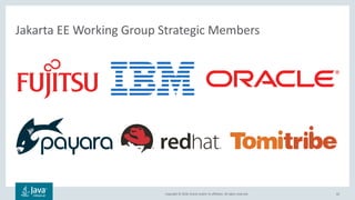 Copyright © 2018, Oracle and/or its affiliates. All rights reserved. 62
Jakarta EE Working Group Strategic Members
 
