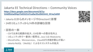 Copyright © 2018, Oracle and/or its affiliates. All rights reserved.
Jakarta EE Technical Directions – Community Voices
• Jakarta EEからのメッセージやDirectionに影響
• 24のコミュニティから74件の詳細な回答
• 回答の一部
– CDIで出来る範囲の拡大、CDI仕様への整合性向上
– コミュニティ内で一番多い質問は、Java 11と Modularity
– MicroProfile、Microservices、Cloudは引き続き関心が高い
– Jakarta NoSQL（JNoSQL）によるエコシステムの拡大
69
https://docs.google.com/document/d/1y-
Vs4d9Iotw0HqsiTxG5UCm7ua0w35vJZkGVmS_hFrw/edit#
 