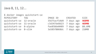 Copyright © 2018, Oracle and/or its affiliates. All rights reserved. 89
Java 8, 11, 12...
$ docker images quickstart-se
REPOSITORY TAG IMAGE ID CREATED SIZE
quickstart-se 12-oracle 35675acf14d4 7 days ago 468MB
quickstart-se 11-oracle c3d347de8d23 7 days ago 469MB
quickstart-se 8-alpine fae858de0489 7 days ago 88.6MB
quickstart-se 8-slim 3a505f8068dc 7 days ago 210MB
 