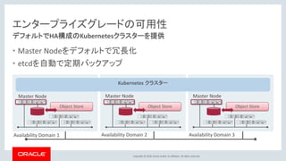 Copyright © 2018, Oracle and/or its affiliates. All rights reserved.
エンタープライズグレードの可用性
• Master Nodeをデフォルトで冗長化
• etcdを自動で定期バックアップ
デフォルトでHA構成のKubernetesクラスターを提供
Kubernetes クラスター
Availability Domain 1 Availability Domain 2 Availability Domain 3
Object Store Object StoreObject Store
Master Node Master Node Master Node
 