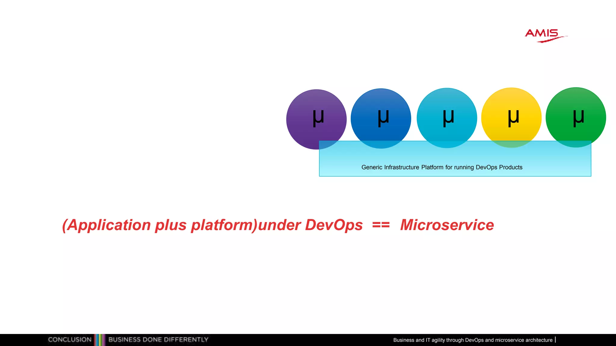(Application plus platform)under DevOps ==
Generic Infrastructure Platform for running DevOps Products
µ µ µ µ µ
Microservice
Business and IT agility through DevOps and microservice architecture
 