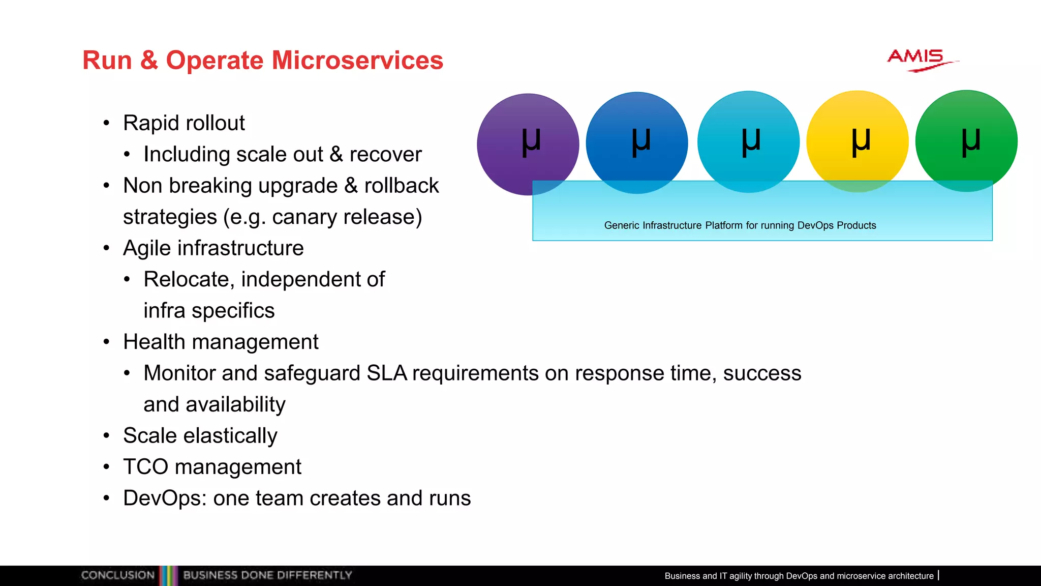 Run & Operate Microservices
• Rapid rollout
• Including scale out & recover
• Non breaking upgrade & rollback
strategies (e.g. canary release)
• Agile infrastructure
• Relocate, independent of
infra specifics
• Health management
• Monitor and safeguard SLA requirements on response time, success
and availability
• Scale elastically
• TCO management
• DevOps: one team creates and runs
Business and IT agility through DevOps and microservice architecture
Generic Infrastructure Platform for running DevOps Products
µ µ µ µ µ
 