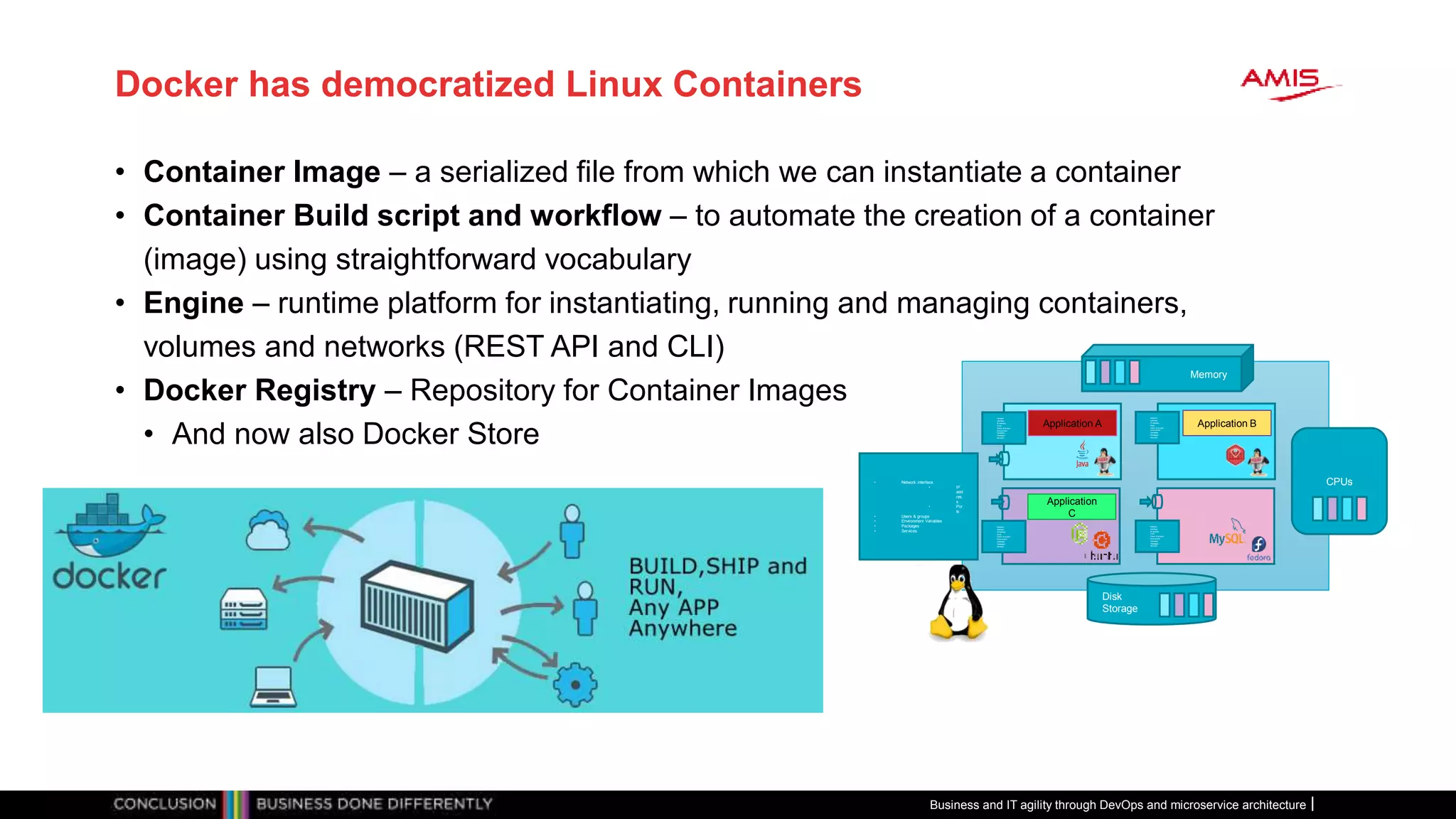 Docker has democratized Linux Containers
• Container Image – a serialized file from which we can instantiate a container
• Container Build script and workflow – to automate the creation of a container
(image) using straightforward vocabulary
• Engine – runtime platform for instantiating, running and managing containers,
volumes and networks (REST API and CLI)
• Docker Registry – Repository for Container Images
• And now also Docker Store
Business and IT agility through DevOps and microservice architecture
Disk
Storage
Memory
CPUs• Network interface
• IP
add
res
s
• Por
ts
• Users & groups
• Environment Variables
• Packages
• Services
Network
interface
IP address
Ports
Users & groups
Environment
Variables
Packages
Services
Network
interface
IP address
Ports
Users & groups
Environment
Variables
Packages
Services
Network
interface
IP address
Ports
Users & groups
Environment
Variables
Packages
Services
Network
interface
IP address
Ports
Users & groups
Environment
Variables
Packages
Services
Application A Application B
Application
C
 