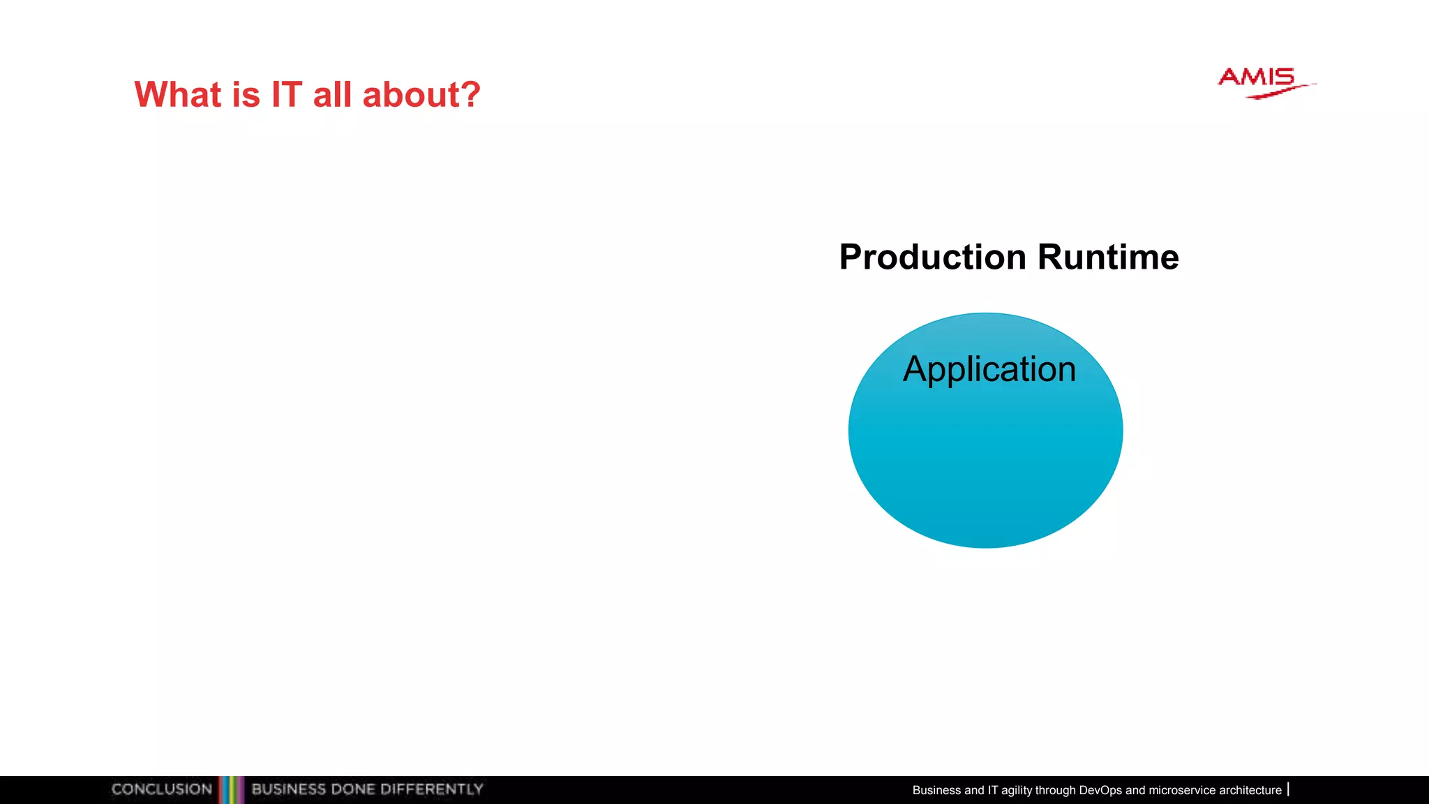 What is IT all about?
Application
Production Runtime
Business and IT agility through DevOps and microservice architecture
 