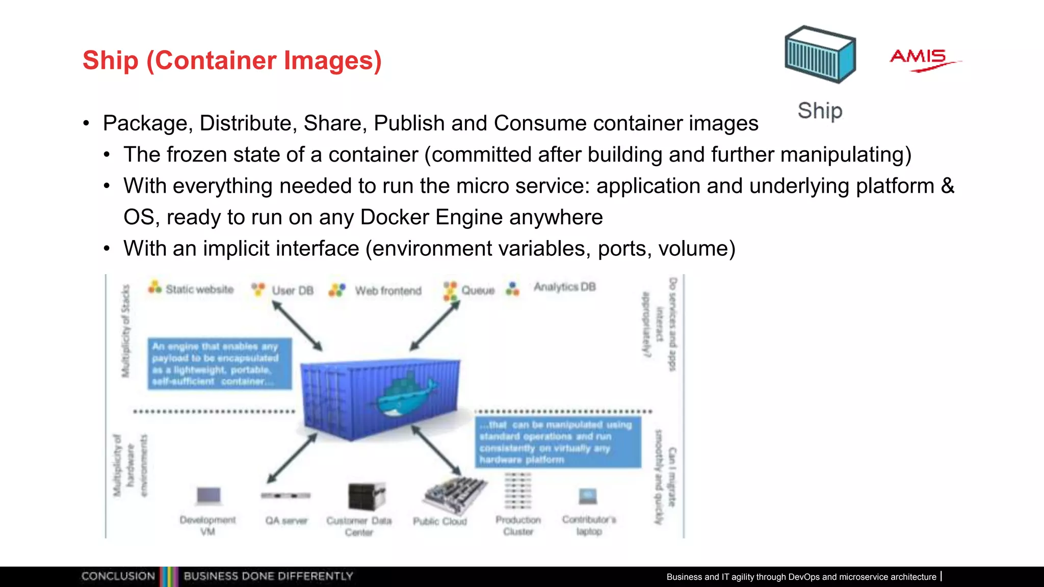 Ship (Container Images)
• Package, Distribute, Share, Publish and Consume container images
• The frozen state of a container (committed after building and further manipulating)
• With everything needed to run the micro service: application and underlying platform &
OS, ready to run on any Docker Engine anywhere
• With an implicit interface (environment variables, ports, volume)
Business and IT agility through DevOps and microservice architecture
 