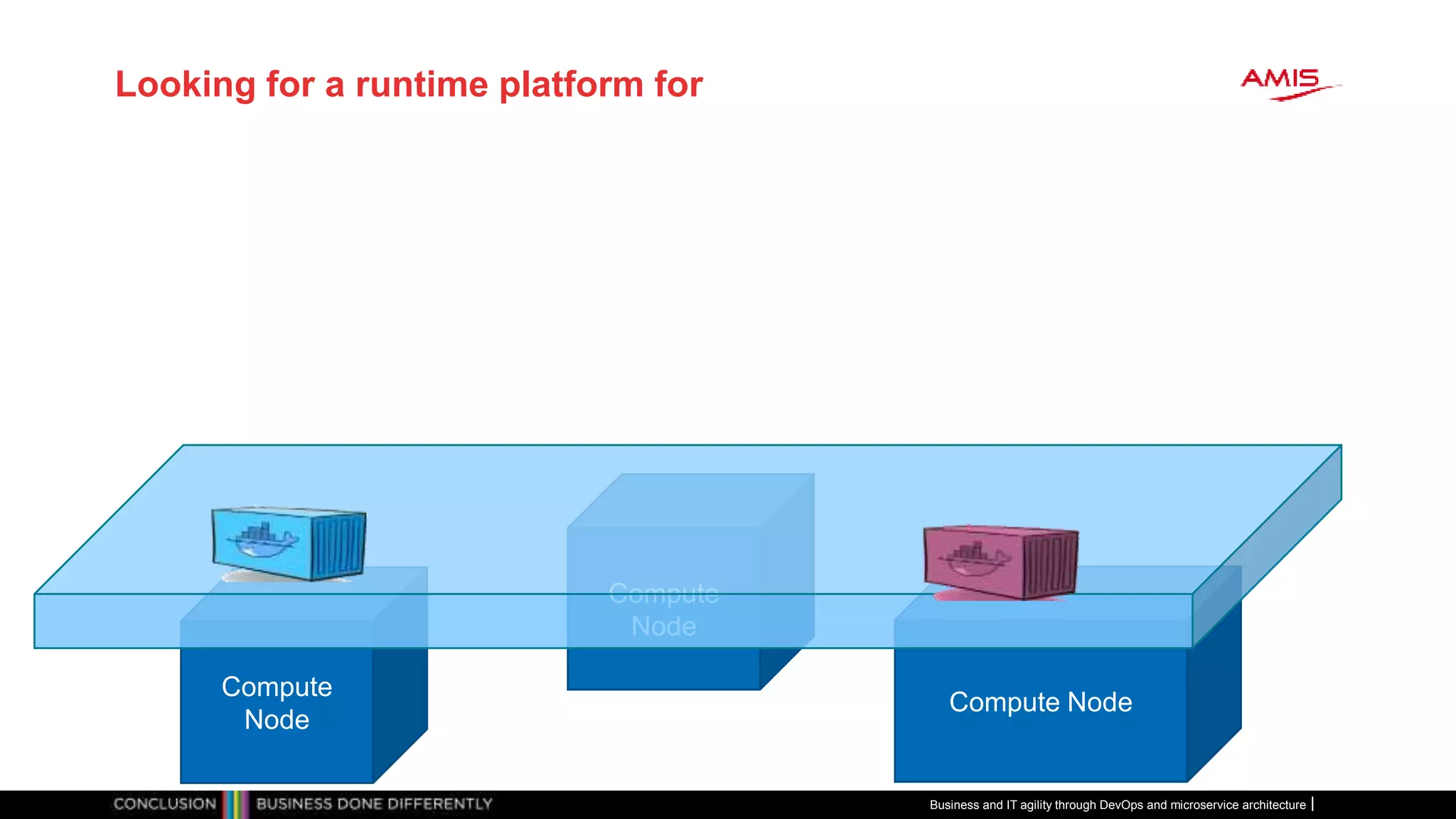 Looking for a runtime platform for
Business and IT agility through DevOps and microservice architecture
Compute
Node
Compute Node
Compute
Node
 