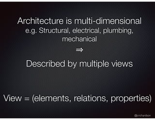 @crichardson
Architecture is multi-dimensional
e.g. Structural, electrical, plumbing,
mechanical
Described by multiple views
View = (elements, relations, properties)
 