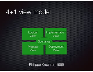 4+1 view model
Logical
View
Process
View
Deployment
View
Implementation
View
Scenarios
Philippe Kruchten 1995
 