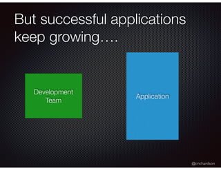 @crichardson
But successful applications
keep growing….
Development
Team
Application
 