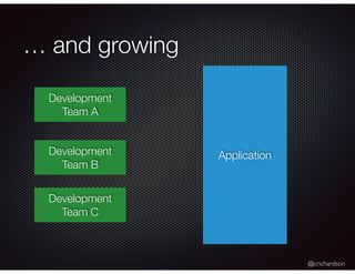 @crichardson
… and growing
Development
Team A
ApplicationDevelopment
Team B
Development
Team C
 
