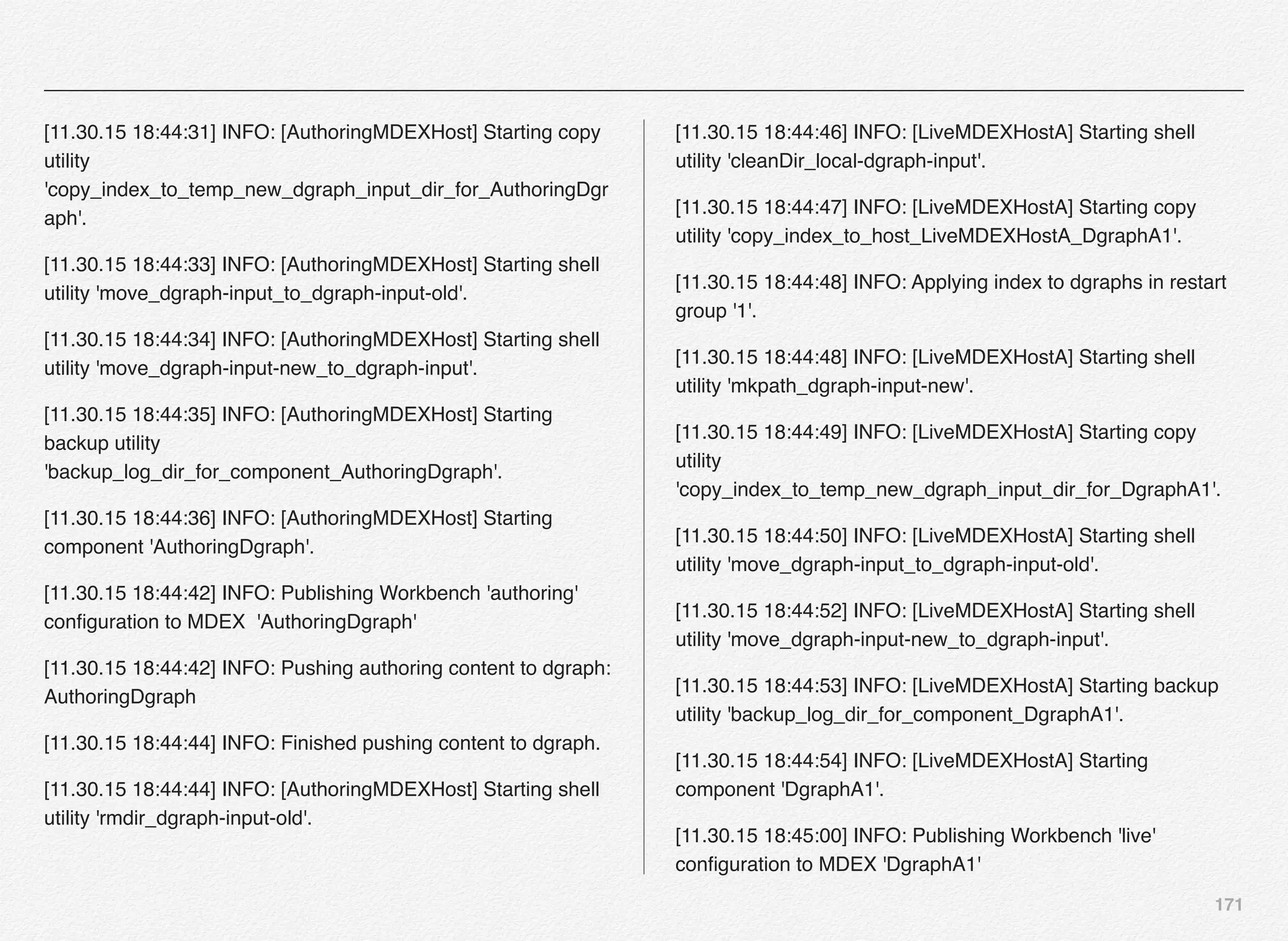 171
[11.30.15 18:44:31] INFO: [AuthoringMDEXHost] Starting copy
utility
'copy_index_to_temp_new_dgraph_input_dir_for_AuthoringDgr
aph'.
[11.30.15 18:44:33] INFO: [AuthoringMDEXHost] Starting shell
utility 'move_dgraph-input_to_dgraph-input-old'.
[11.30.15 18:44:34] INFO: [AuthoringMDEXHost] Starting shell
utility 'move_dgraph-input-new_to_dgraph-input'.
[11.30.15 18:44:35] INFO: [AuthoringMDEXHost] Starting
backup utility
'backup_log_dir_for_component_AuthoringDgraph'.
[11.30.15 18:44:36] INFO: [AuthoringMDEXHost] Starting
component 'AuthoringDgraph'.
[11.30.15 18:44:42] INFO: Publishing Workbench 'authoring'
conﬁguration to MDEX 'AuthoringDgraph'
[11.30.15 18:44:42] INFO: Pushing authoring content to dgraph:
AuthoringDgraph
[11.30.15 18:44:44] INFO: Finished pushing content to dgraph.
[11.30.15 18:44:44] INFO: [AuthoringMDEXHost] Starting shell
utility 'rmdir_dgraph-input-old'.
[11.30.15 18:44:46] INFO: [LiveMDEXHostA] Starting shell
utility 'cleanDir_local-dgraph-input'.
[11.30.15 18:44:47] INFO: [LiveMDEXHostA] Starting copy
utility 'copy_index_to_host_LiveMDEXHostA_DgraphA1'.
[11.30.15 18:44:48] INFO: Applying index to dgraphs in restart
group '1'.
[11.30.15 18:44:48] INFO: [LiveMDEXHostA] Starting shell
utility 'mkpath_dgraph-input-new'.
[11.30.15 18:44:49] INFO: [LiveMDEXHostA] Starting copy
utility
'copy_index_to_temp_new_dgraph_input_dir_for_DgraphA1'.
[11.30.15 18:44:50] INFO: [LiveMDEXHostA] Starting shell
utility 'move_dgraph-input_to_dgraph-input-old'.
[11.30.15 18:44:52] INFO: [LiveMDEXHostA] Starting shell
utility 'move_dgraph-input-new_to_dgraph-input'.
[11.30.15 18:44:53] INFO: [LiveMDEXHostA] Starting backup
utility 'backup_log_dir_for_component_DgraphA1'.
[11.30.15 18:44:54] INFO: [LiveMDEXHostA] Starting
component 'DgraphA1'.
[11.30.15 18:45:00] INFO: Publishing Workbench 'live'
conﬁguration to MDEX 'DgraphA1'
 