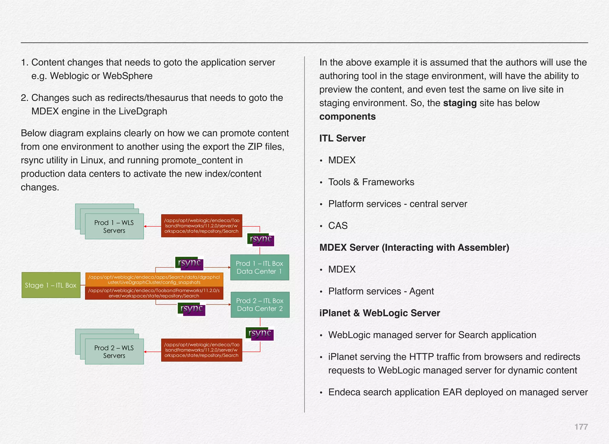 177
1. Content changes that needs to goto the application server
e.g. Weblogic or WebSphere
2. Changes such as redirects/thesaurus that needs to goto the
MDEX engine in the LiveDgraph
Below diagram explains clearly on how we can promote content
from one environment to another using the export the ZIP ﬁles,
rsync utility in Linux, and running promote_content in
production data centers to activate the new index/content
changes.
Prod 1 – ITL Box
Data Center 1
Prod 2 – ITL Box
Data Center 2
Stage 1 – ITL Box
Prod 1 – ITL Box
FLDProd 1 – ITL Box
FLDProd 1 – WLS
Servers
Prod 1 – ITL Box
FLDProd 1 – ITL Box
FLDProd 2 – WLS
Servers
/apps/opt/weblogic/endeca/ToolsandFrameworks/11.2.0/s
erver/workspace/state/repository/Search
/apps/opt/weblogic/endeca/apps/Search/data/dgraphcl
uster/LiveDgraphCluster/config_snapshots
/apps/opt/weblogic/endeca/Too
lsandFrameworks/11.2.0/server/w
orkspace/state/repository/Search
/apps/opt/weblogic/endeca/Too
lsandFrameworks/11.2.0/server/w
orkspace/state/repository/Search
In the above example it is assumed that the authors will use the
authoring tool in the stage environment, will have the ability to
preview the content, and even test the same on live site in
staging environment. So, the staging site has below
components
ITL Server
• MDEX
• Tools & Frameworks
• Platform services - central server
• CAS
MDEX Server (Interacting with Assembler)
• MDEX
• Platform services - Agent
iPlanet & WebLogic Server
• WebLogic managed server for Search application
• iPlanet serving the HTTP trafﬁc from browsers and redirects
requests to WebLogic managed server for dynamic content
• Endeca search application EAR deployed on managed server
 