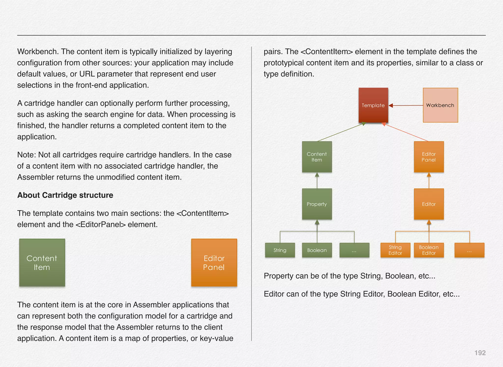 192
Workbench. The content item is typically initialized by layering
conﬁguration from other sources: your application may include
default values, or URL parameter that represent end user
selections in the front-end application.
A cartridge handler can optionally perform further processing,
such as asking the search engine for data. When processing is
ﬁnished, the handler returns a completed content item to the
application.
Note: Not all cartridges require cartridge handlers. In the case
of a content item with no associated cartridge handler, the
Assembler returns the unmodiﬁed content item.
About Cartridge structure
The template contains two main sections: the <ContentItem>
element and the <EditorPanel> element.
Content
Item
Editor
Panel
The content item is at the core in Assembler applications that
can represent both the conﬁguration model for a cartridge and
the response model that the Assembler returns to the client
application. A content item is a map of properties, or key-value
pairs. The <ContentItem> element in the template deﬁnes the
prototypical content item and its properties, similar to a class or
type deﬁnition.
Template Workbench
Content
Item
Editor
Panel
Property Editor
String Boolean …
String
Editor
Boolean
Editor
…
Property can be of the type String, Boolean, etc...
Editor can of the type String Editor, Boolean Editor, etc...
 