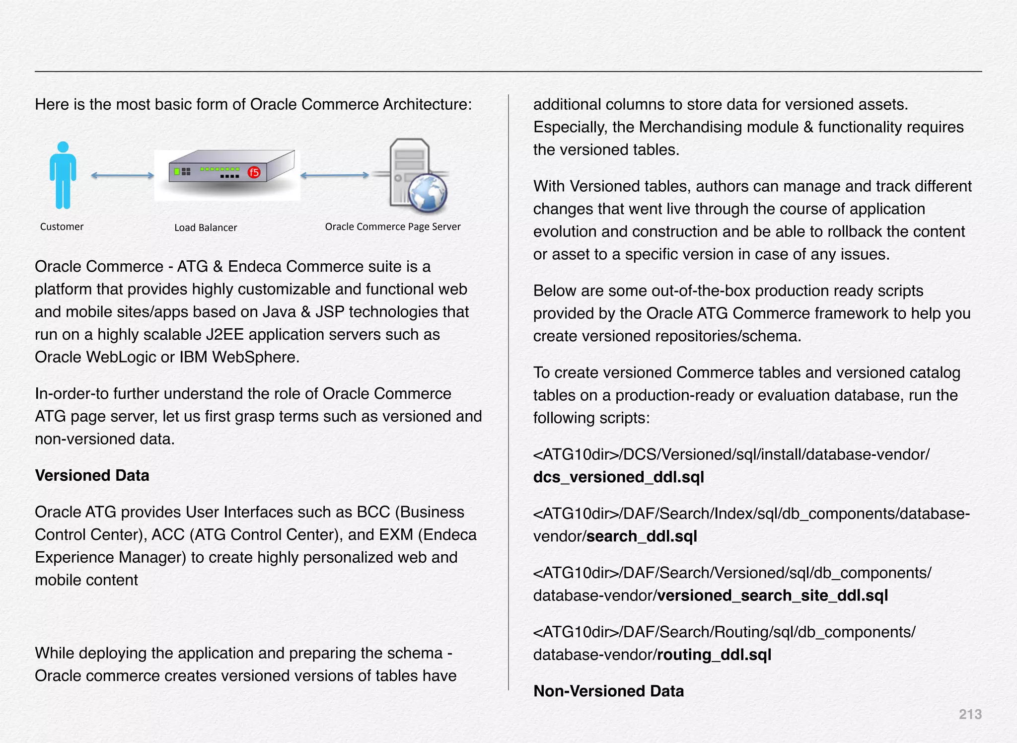 213
Here is the most basic form of Oracle Commerce Architecture:
Customer) Load)Balancer) Oracle)Commerce)Page)Server)
Oracle Commerce - ATG & Endeca Commerce suite is a
platform that provides highly customizable and functional web
and mobile sites/apps based on Java & JSP technologies that
run on a highly scalable J2EE application servers such as
Oracle WebLogic or IBM WebSphere.
In-order-to further understand the role of Oracle Commerce
ATG page server, let us ﬁrst grasp terms such as versioned and
non-versioned data.
Versioned Data
Oracle ATG provides User Interfaces such as BCC (Business
Control Center), ACC (ATG Control Center), and EXM (Endeca
Experience Manager) to create highly personalized web and
mobile content
While deploying the application and preparing the schema -
Oracle commerce creates versioned versions of tables have
additional columns to store data for versioned assets.
Especially, the Merchandising module & functionality requires
the versioned tables.
With Versioned tables, authors can manage and track different
changes that went live through the course of application
evolution and construction and be able to rollback the content
or asset to a speciﬁc version in case of any issues.
Below are some out-of-the-box production ready scripts
provided by the Oracle ATG Commerce framework to help you
create versioned repositories/schema.
To create versioned Commerce tables and versioned catalog
tables on a production-ready or evaluation database, run the
following scripts:
<ATG10dir>/DCS/Versioned/sql/install/database-vendor/
dcs_versioned_ddl.sql
<ATG10dir>/DAF/Search/Index/sql/db_components/database-
vendor/search_ddl.sql
<ATG10dir>/DAF/Search/Versioned/sql/db_components/
database-vendor/versioned_search_site_ddl.sql
<ATG10dir>/DAF/Search/Routing/sql/db_components/
database-vendor/routing_ddl.sql
Non-Versioned Data
 