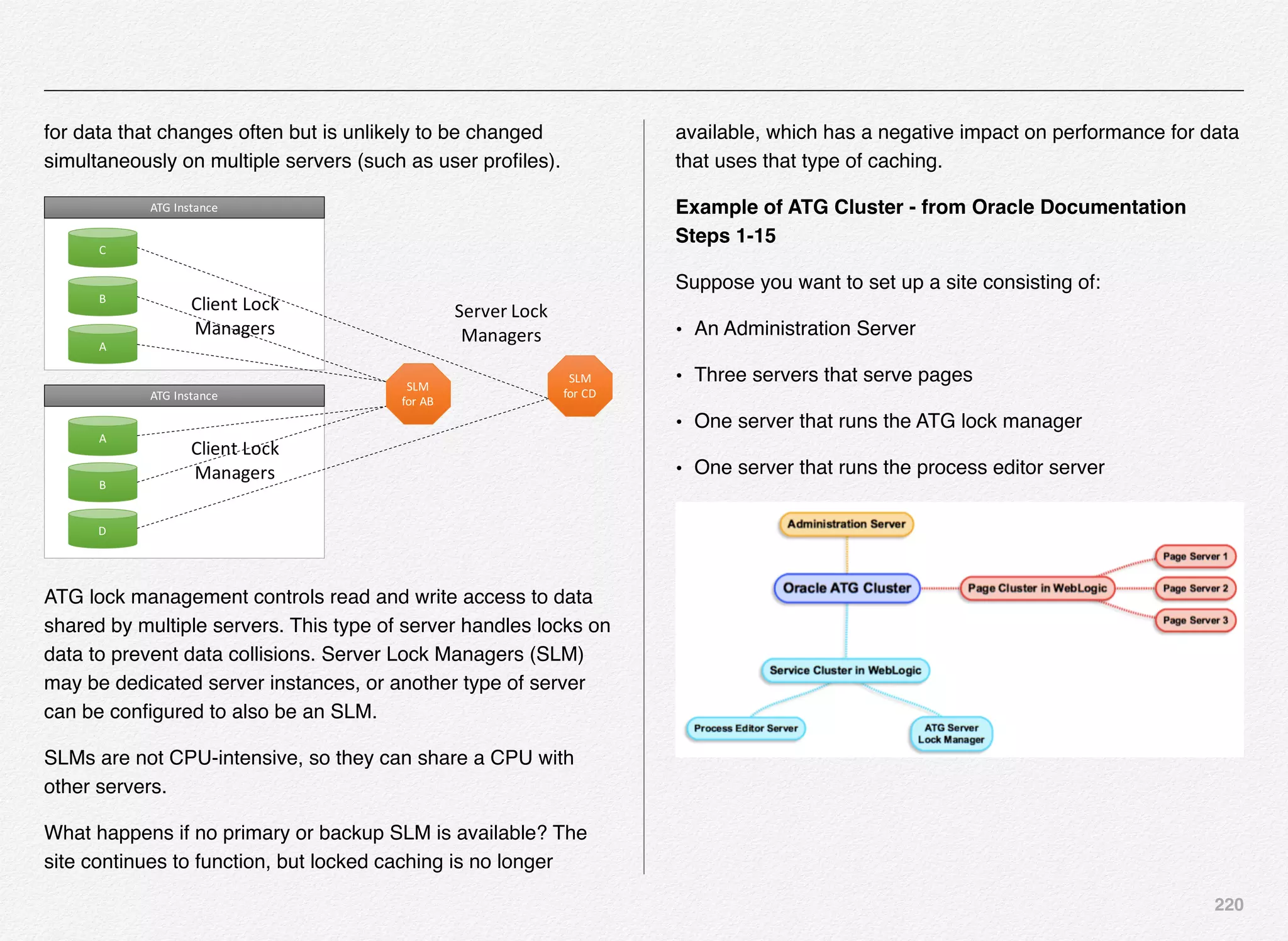 220
for data that changes often but is unlikely to be changed
simultaneously on multiple servers (such as user proﬁles).
ATG	Instance
ATG	Instance
A
B
C
A
B
D
SLM	
for	AB
SLM	
for	CD
Server	Lock	
Managers
Client	Lock	
Managers
Client	Lock	
Managers
ATG lock management controls read and write access to data
shared by multiple servers. This type of server handles locks on
data to prevent data collisions. Server Lock Managers (SLM)
may be dedicated server instances, or another type of server
can be conﬁgured to also be an SLM.
SLMs are not CPU-intensive, so they can share a CPU with
other servers.
What happens if no primary or backup SLM is available? The
site continues to function, but locked caching is no longer
available, which has a negative impact on performance for data
that uses that type of caching.
Example of ATG Cluster - from Oracle Documentation
Steps 1-15
Suppose you want to set up a site consisting of:
• An Administration Server
• Three servers that serve pages
• One server that runs the ATG lock manager
• One server that runs the process editor server
 