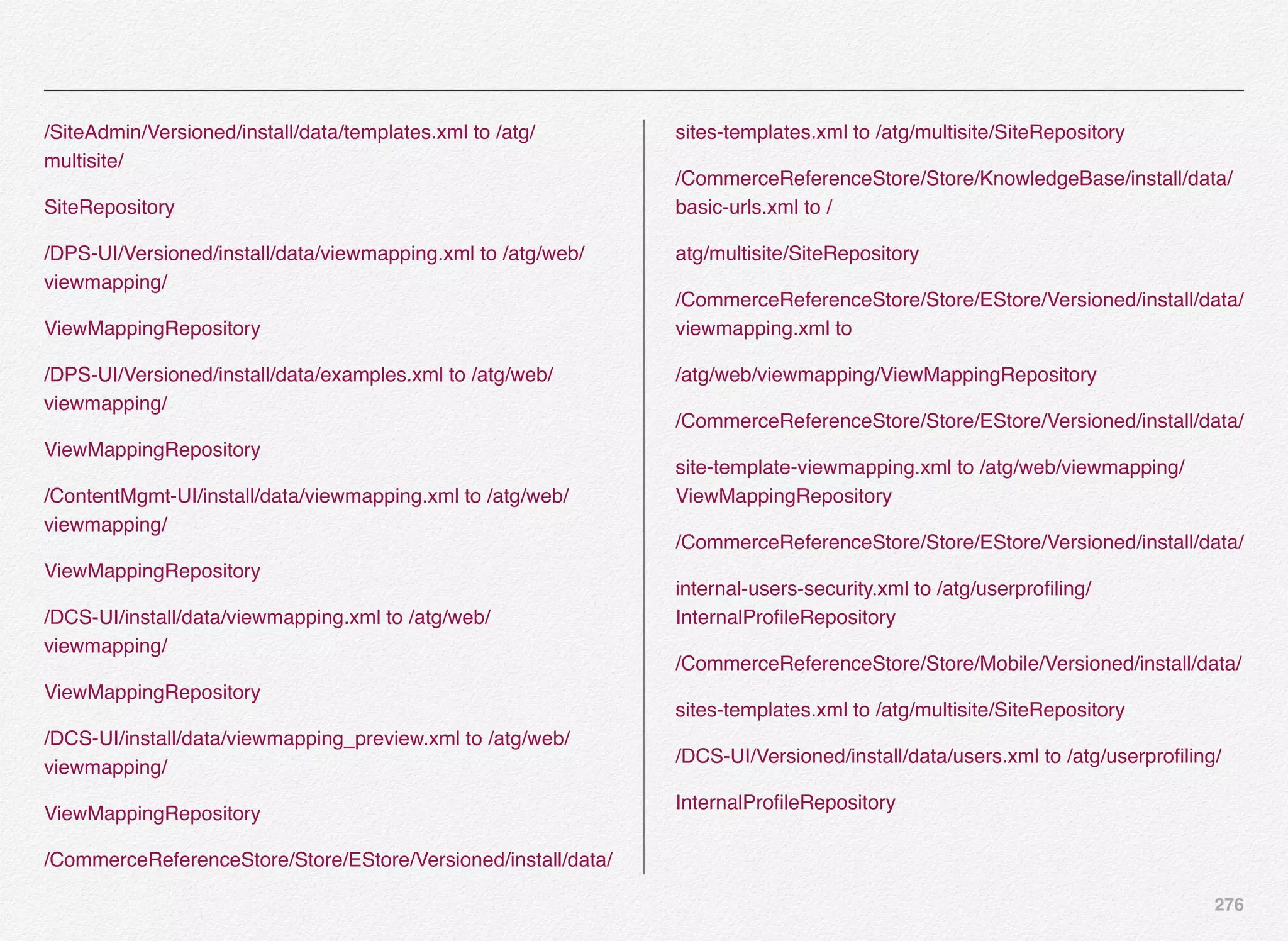 276
/SiteAdmin/Versioned/install/data/templates.xml to /atg/
multisite/
SiteRepository
/DPS-UI/Versioned/install/data/viewmapping.xml to /atg/web/
viewmapping/
ViewMappingRepository
/DPS-UI/Versioned/install/data/examples.xml to /atg/web/
viewmapping/
ViewMappingRepository
/ContentMgmt-UI/install/data/viewmapping.xml to /atg/web/
viewmapping/
ViewMappingRepository
/DCS-UI/install/data/viewmapping.xml to /atg/web/
viewmapping/
ViewMappingRepository
/DCS-UI/install/data/viewmapping_preview.xml to /atg/web/
viewmapping/
ViewMappingRepository
/CommerceReferenceStore/Store/EStore/Versioned/install/data/
sites-templates.xml to /atg/multisite/SiteRepository
/CommerceReferenceStore/Store/KnowledgeBase/install/data/
basic-urls.xml to /
atg/multisite/SiteRepository
/CommerceReferenceStore/Store/EStore/Versioned/install/data/
viewmapping.xml to
/atg/web/viewmapping/ViewMappingRepository
/CommerceReferenceStore/Store/EStore/Versioned/install/data/
site-template-viewmapping.xml to /atg/web/viewmapping/
ViewMappingRepository
/CommerceReferenceStore/Store/EStore/Versioned/install/data/
internal-users-security.xml to /atg/userproﬁling/
InternalProﬁleRepository
/CommerceReferenceStore/Store/Mobile/Versioned/install/data/
sites-templates.xml to /atg/multisite/SiteRepository
/DCS-UI/Versioned/install/data/users.xml to /atg/userproﬁling/
InternalProﬁleRepository
 
