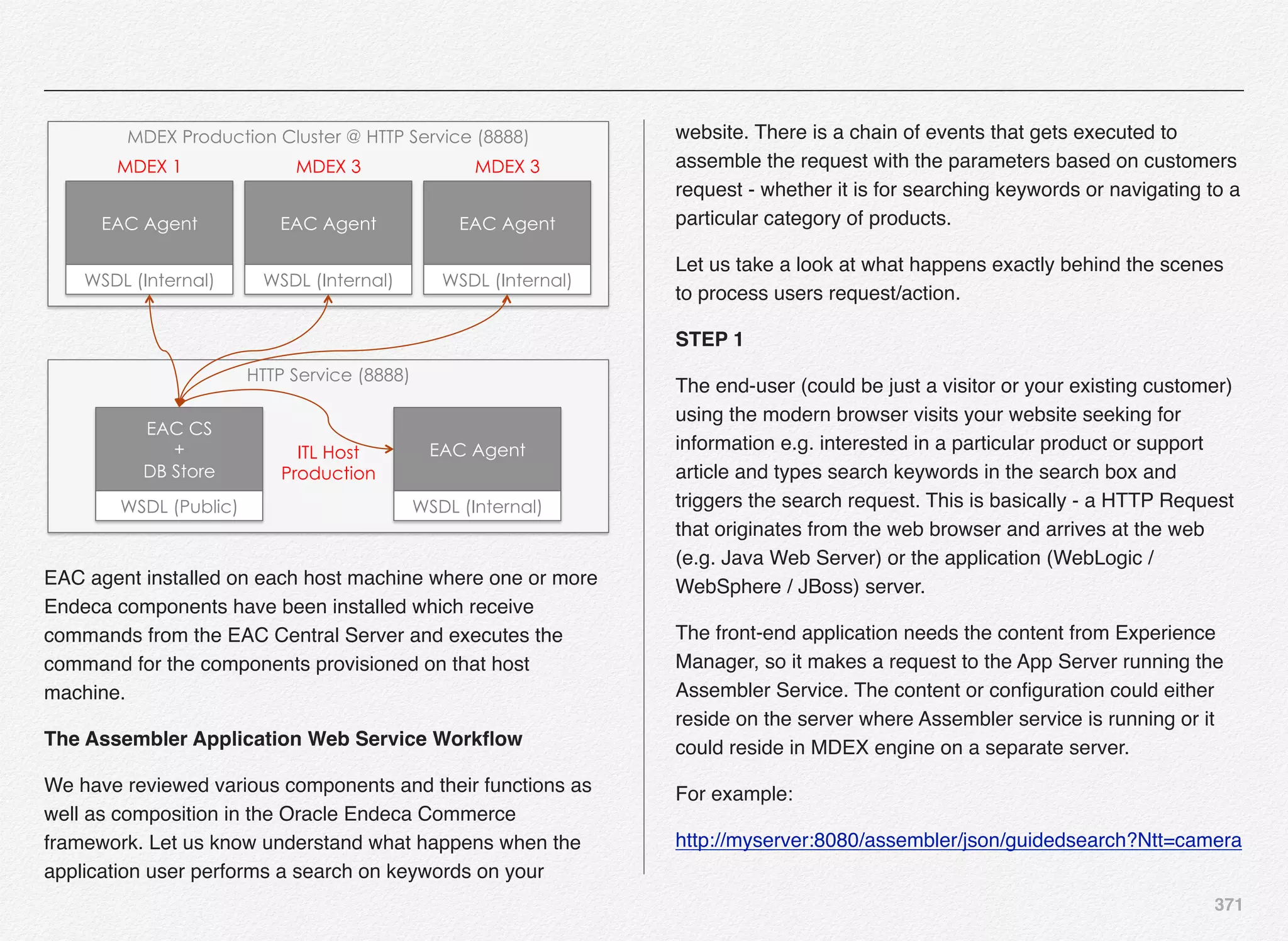 371
MDEX Production Cluster @ HTTP Service (8888)
HTTP Service (8888)
EAC CS
+
DB Store
EAC Agent
WSDL (Public) WSDL (Internal)
ITL Host
Production
EAC Agent
WSDL (Internal)
EAC Agent
WSDL (Internal)
EAC Agent
WSDL (Internal)
MDEX 1 MDEX 3 MDEX 3
EAC agent installed on each host machine where one or more
Endeca components have been installed which receive
commands from the EAC Central Server and executes the
command for the components provisioned on that host
machine.
The Assembler Application Web Service Workﬂow
We have reviewed various components and their functions as
well as composition in the Oracle Endeca Commerce
framework. Let us know understand what happens when the
application user performs a search on keywords on your
website. There is a chain of events that gets executed to
assemble the request with the parameters based on customers
request - whether it is for searching keywords or navigating to a
particular category of products.
Let us take a look at what happens exactly behind the scenes
to process users request/action.
STEP 1
The end-user (could be just a visitor or your existing customer)
using the modern browser visits your website seeking for
information e.g. interested in a particular product or support
article and types search keywords in the search box and
triggers the search request. This is basically - a HTTP Request
that originates from the web browser and arrives at the web
(e.g. Java Web Server) or the application (WebLogic /
WebSphere / JBoss) server.
The front-end application needs the content from Experience
Manager, so it makes a request to the App Server running the
Assembler Service. The content or conﬁguration could either
reside on the server where Assembler service is running or it
could reside in MDEX engine on a separate server.
For example:
http://myserver:8080/assembler/json/guidedsearch?Ntt=camera
 