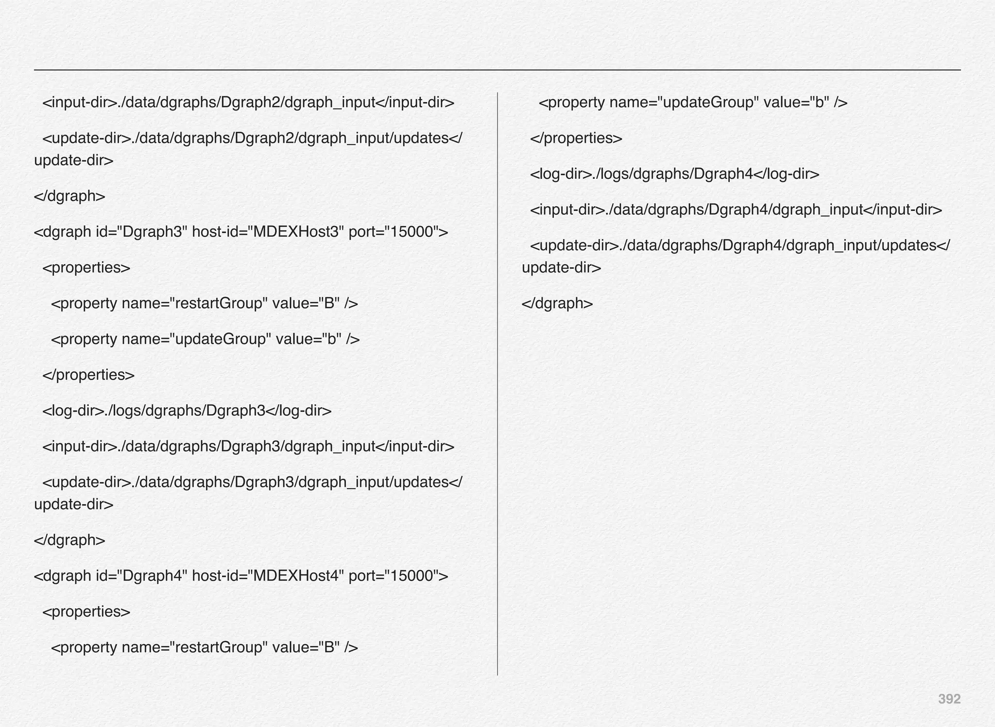 392
<input-dir>./data/dgraphs/Dgraph2/dgraph_input</input-dir>
<update-dir>./data/dgraphs/Dgraph2/dgraph_input/updates</
update-dir>
</dgraph>
<dgraph id="Dgraph3" host-id="MDEXHost3" port="15000">
<properties>
<property name="restartGroup" value="B" />
<property name="updateGroup" value="b" />
</properties>
<log-dir>./logs/dgraphs/Dgraph3</log-dir>
<input-dir>./data/dgraphs/Dgraph3/dgraph_input</input-dir>
<update-dir>./data/dgraphs/Dgraph3/dgraph_input/updates</
update-dir>
</dgraph>
<dgraph id="Dgraph4" host-id="MDEXHost4" port="15000">
<properties>
<property name="restartGroup" value="B" />
<property name="updateGroup" value="b" />
</properties>
<log-dir>./logs/dgraphs/Dgraph4</log-dir>
<input-dir>./data/dgraphs/Dgraph4/dgraph_input</input-dir>
<update-dir>./data/dgraphs/Dgraph4/dgraph_input/updates</
update-dir>
</dgraph>
 