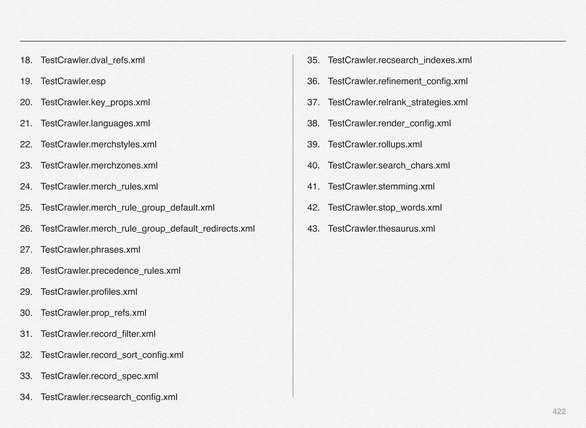 422
18.! TestCrawler.dval_refs.xml
19.! TestCrawler.esp
20.! TestCrawler.key_props.xml
21.! TestCrawler.languages.xml
22.! TestCrawler.merchstyles.xml
23.! TestCrawler.merchzones.xml
24.! TestCrawler.merch_rules.xml
25.! TestCrawler.merch_rule_group_default.xml
26.! TestCrawler.merch_rule_group_default_redirects.xml
27.! TestCrawler.phrases.xml
28.! TestCrawler.precedence_rules.xml
29.! TestCrawler.proﬁles.xml
30.! TestCrawler.prop_refs.xml
31.! TestCrawler.record_ﬁlter.xml
32.! TestCrawler.record_sort_conﬁg.xml
33.! TestCrawler.record_spec.xml
34.! TestCrawler.recsearch_conﬁg.xml
35.! TestCrawler.recsearch_indexes.xml
36.! TestCrawler.reﬁnement_conﬁg.xml
37.! TestCrawler.relrank_strategies.xml
38.! TestCrawler.render_conﬁg.xml
39.! TestCrawler.rollups.xml
40.! TestCrawler.search_chars.xml
41.! TestCrawler.stemming.xml
42.! TestCrawler.stop_words.xml
43.! TestCrawler.thesaurus.xml
 