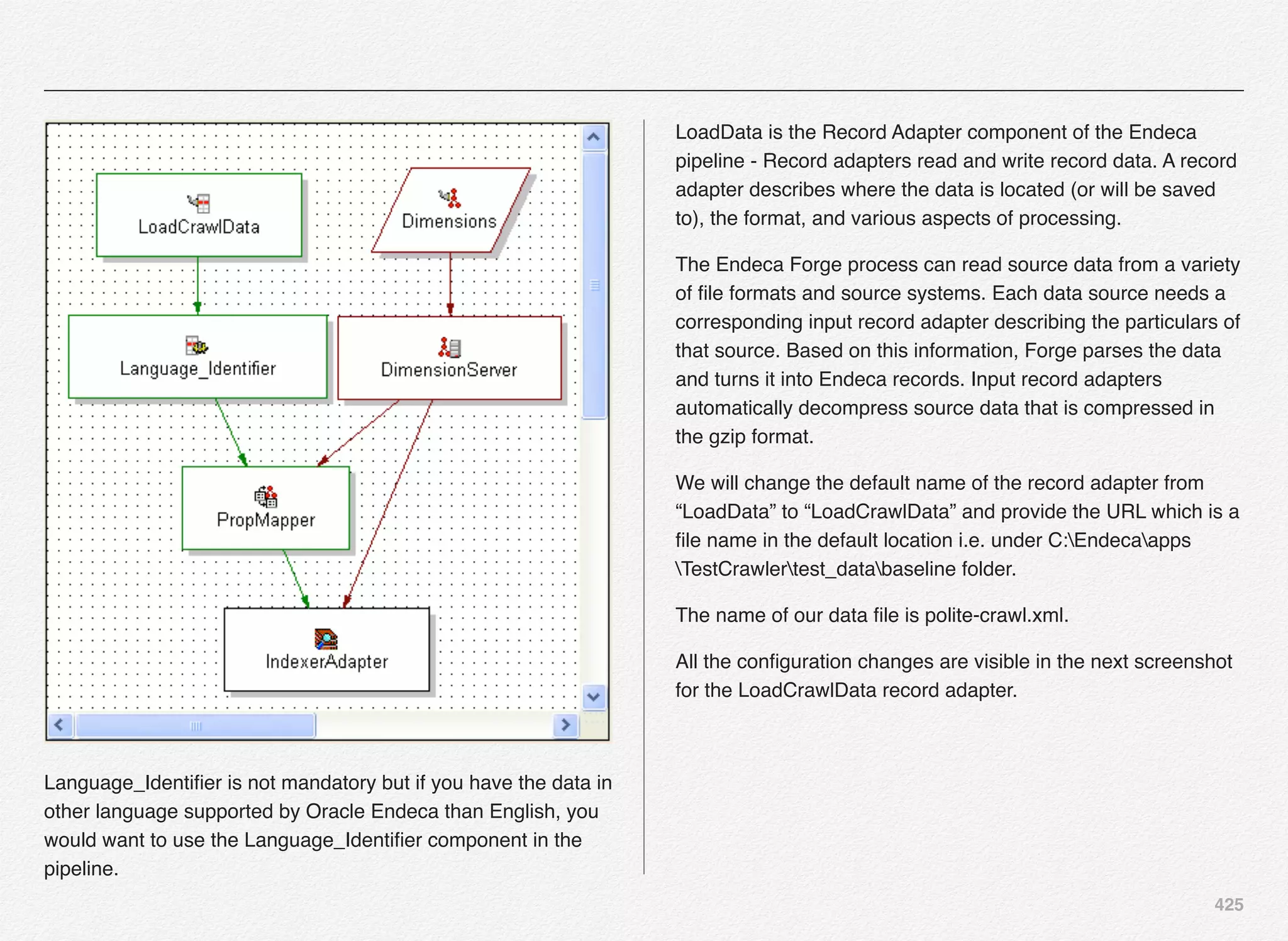 425
Language_Identiﬁer is not mandatory but if you have the data in
other language supported by Oracle Endeca than English, you
would want to use the Language_Identiﬁer component in the
pipeline.
LoadData is the Record Adapter component of the Endeca
pipeline - Record adapters read and write record data. A record
adapter describes where the data is located (or will be saved
to), the format, and various aspects of processing.
The Endeca Forge process can read source data from a variety
of ﬁle formats and source systems. Each data source needs a
corresponding input record adapter describing the particulars of
that source. Based on this information, Forge parses the data
and turns it into Endeca records. Input record adapters
automatically decompress source data that is compressed in
the gzip format.
We will change the default name of the record adapter from
“LoadData” to “LoadCrawlData” and provide the URL which is a
ﬁle name in the default location i.e. under C:Endecaapps
TestCrawlertest_databaseline folder.
The name of our data ﬁle is polite-crawl.xml.
All the conﬁguration changes are visible in the next screenshot
for the LoadCrawlData record adapter.
 