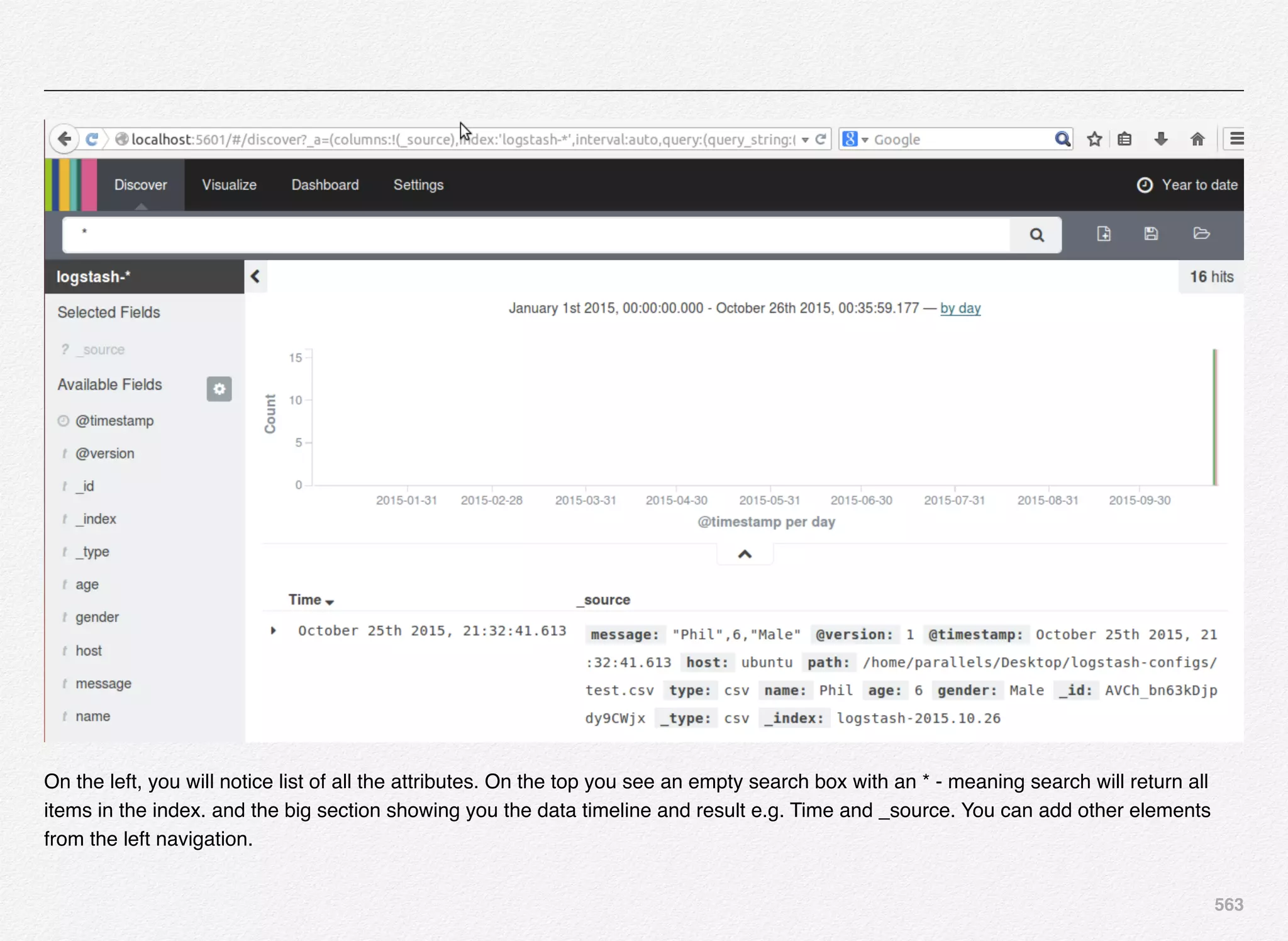 563
On the left, you will notice list of all the attributes. On the top you see an empty search box with an * - meaning search will return all
items in the index. and the big section showing you the data timeline and result e.g. Time and _source. You can add other elements
from the left navigation.
 