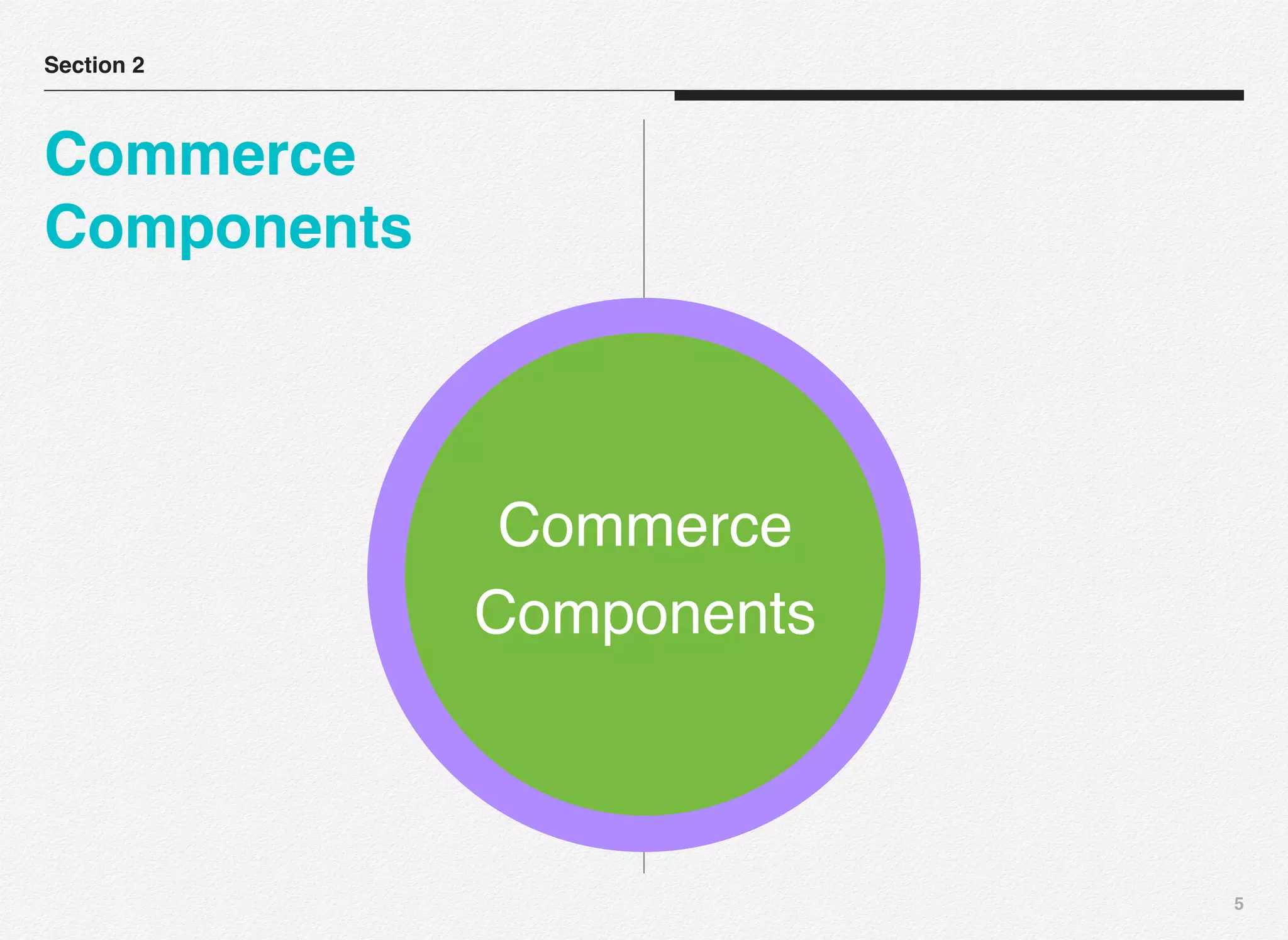 5
Section 2
Commerce
Components
Commerce
Components
 