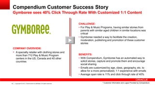 Compendium Customer Success Story

Gymboree sees 40% Click Through Rate With Customized 1:1 Content
CHALLENGE:
• For Play & Music Programs, having similar stories from
parents with similar aged children in similar locations was
critical
• Gymboree needed a way to facilitate the creation,
moderation, publishing and promotion of these customer
stories
COMPANY OVERVIEW:
• A specialty retailer with clothing stores and
more than 712 Play & Music Program
centers in the US, Canada and 40 other
countries

10

Copyright © 2013, Oracle and/or its affiliates. All rights reserved.

BENEFITS:
• With Compendium, Gymboree has an automated way to
solicit stories, capture and promote them and encourage
social sharing
• Emails are customized by age, class, geography, etc. to
allow for a more personalized, 1:1 experience with emails
• Average open rate is 11% and click through rate of 40%
* Customer Information and Logos Provided by Compendium.

 