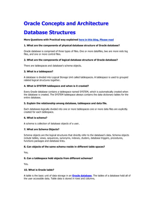 Oracle concepts and architecture