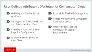 Overview of Oracle Configurator Cloud.ppt