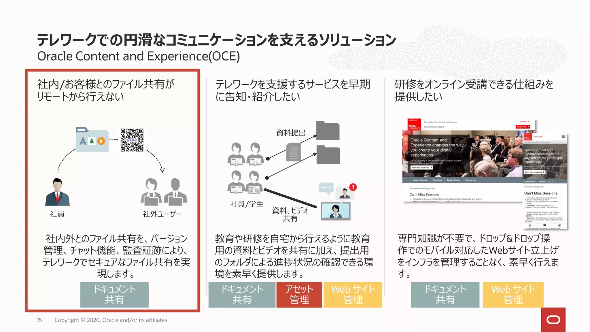Oracle Content and Experience(OCE)
社内/お客様とのファイル共有が
リモートから行えない
テレワークを支援するサービスを早期
に告知・紹介したい
研修をオンライン受講できる仕組みを
提供したい
テレワークでの円滑なコミュニケーションを支えるソリューション
Copyright © 2020, Oracle and/or its affiliates15
社内外とのファイル共有を、バージョン
管理、チャット機能、監査証跡により、
テレワークでセキュアなファイル共有を実
現します。
社員 社外ユーザー
専門知識が不要で、ドロップ&ドロップ操
作でのモバイル対応したWebサイト立上げ
をインフラを管理することなく、素早く行えま
す。
教育や研修を自宅から行えるように教育
用の資料とビデオを共有に加え、提出用
のフォルダによる進捗状況の確認できる環
境を素早く提供します。
社員/学生
資料提出
資料、ビデオ
共有
ドキュメント
共有
アセット
管理
Web サイト
管理
ドキュメント
共有
ドキュメント
共有
Web サイト
管理
 